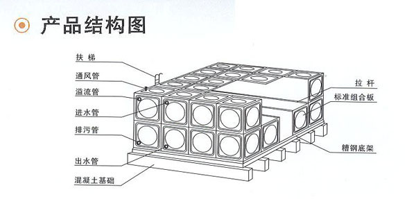 不锈钢水箱结构图纸CAD